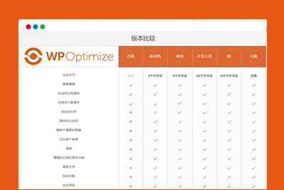 WordPress【数据库优化】插件Optimize Premium v3.0.15 专业汉化版 WP加速必备